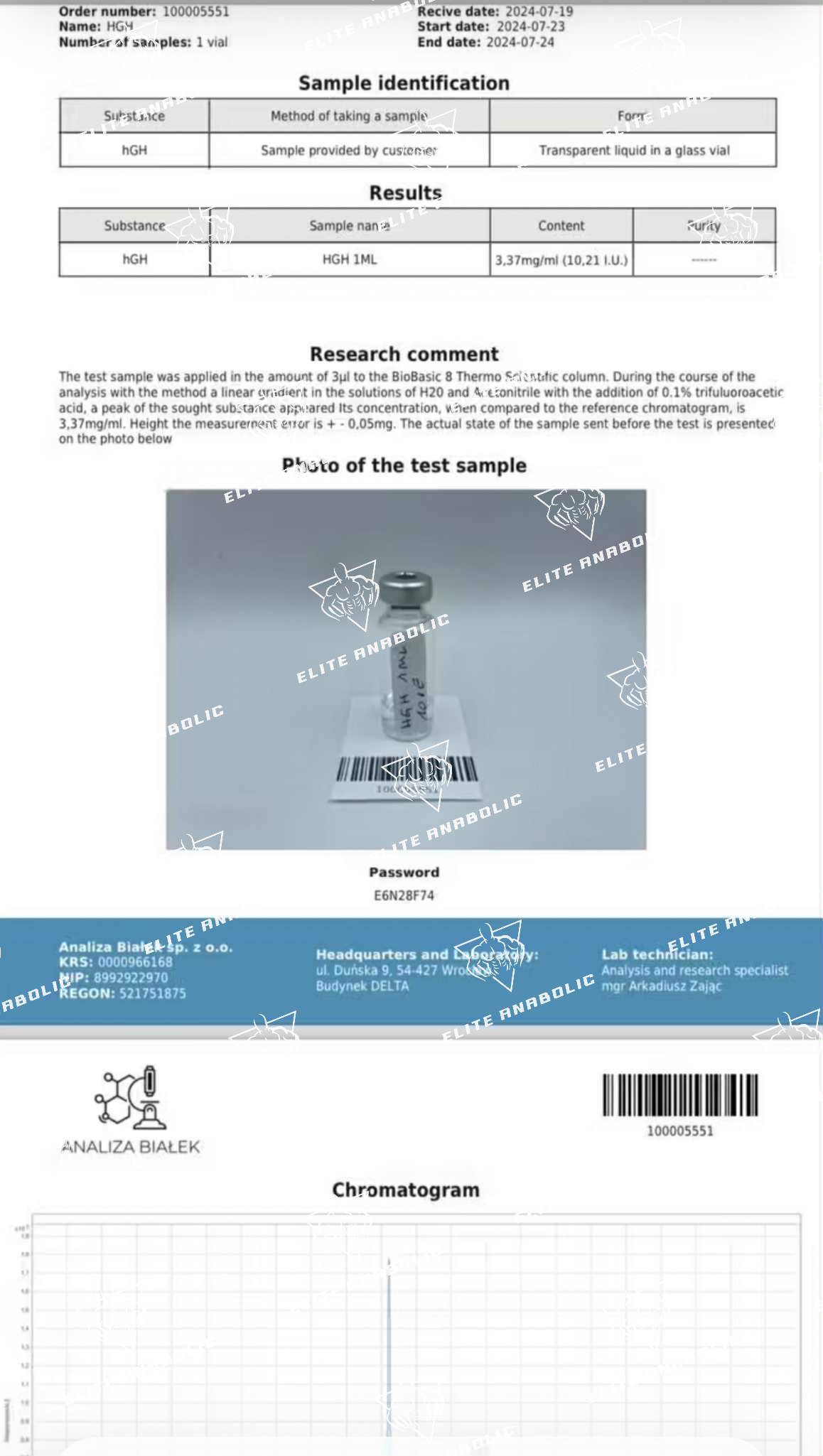Imperia Labs HGH 50 IU/ Somatropin/ Liguid